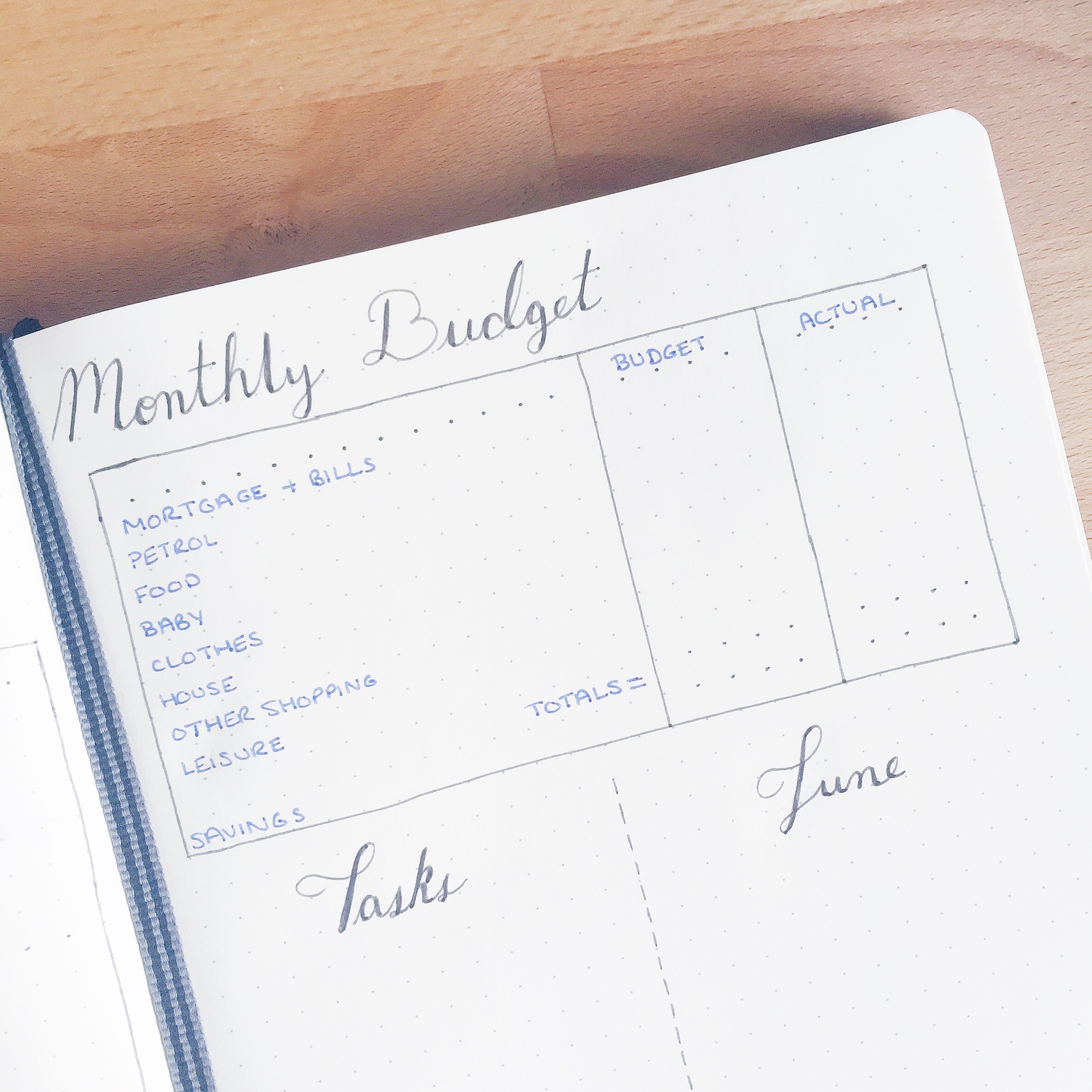 How I've been using my Bullet Journal - Hello Deborah