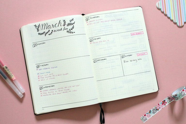 Top 5 bullet journal weekly spreads - Hello Deborah